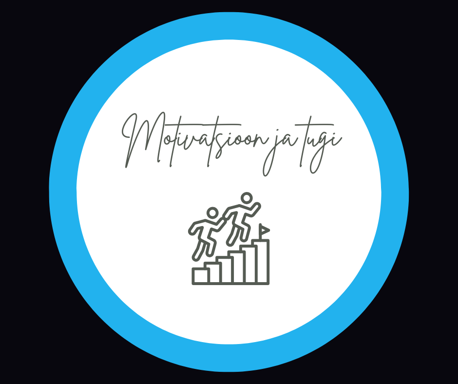 Miljoniklubi alustala nr 1 motivatsioon ja tugi